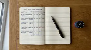 Bankroll Management Horse Racing: Staking Plans & Kelly Maths